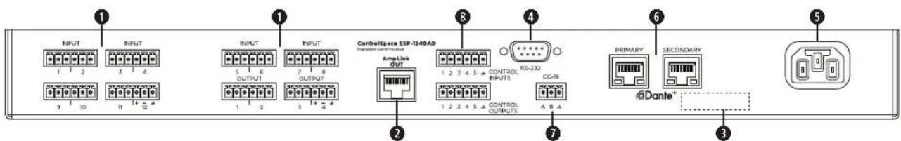 BOSE ControlSpace ESP1240AD - Rear Panel - 1
