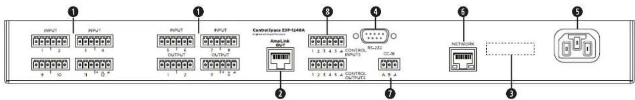 BOSE ControlSpace ESP1240AD - Rear Panel - 1