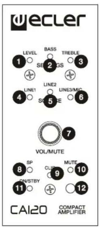 Ecler CA120 - FUNKTIONSDIAGRAMM - 1