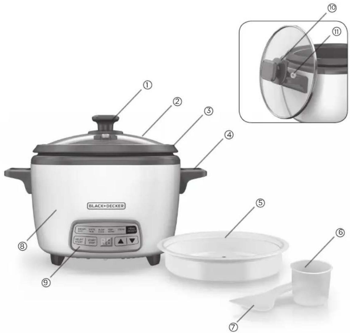 BLACK & DECKER RCD516 - CONOZCA SU ARROCERA - 1
