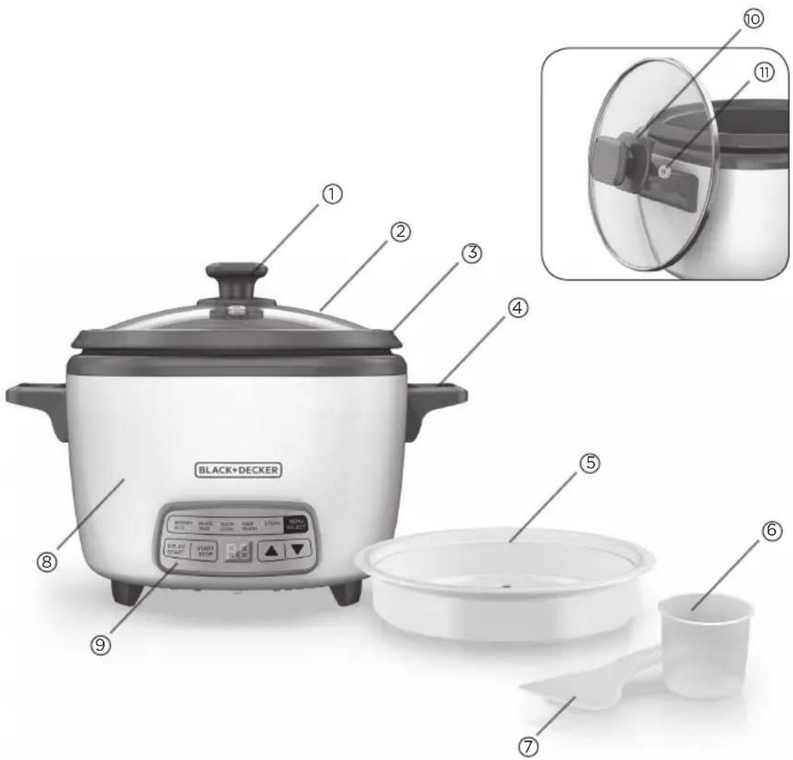 BLACK & DECKER RCD516 - GETTING TO KNOW YOUR RICE COOKER - 1