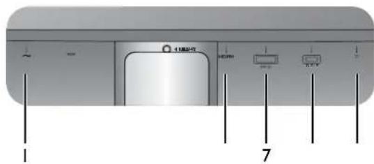 BENQ BL2780 - Ports d'entrée et de sortie - 3