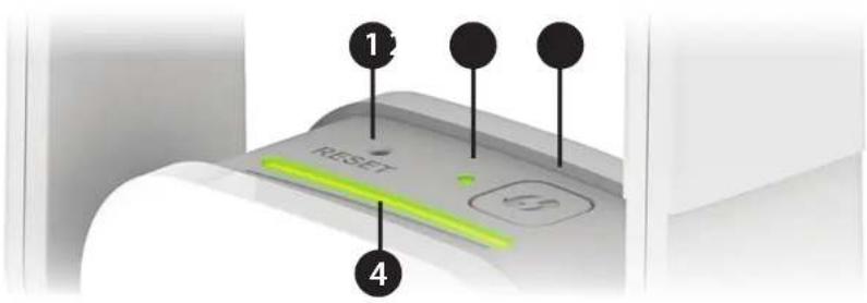 D-LINK DAP1610 - Description du matériel Haut - 1