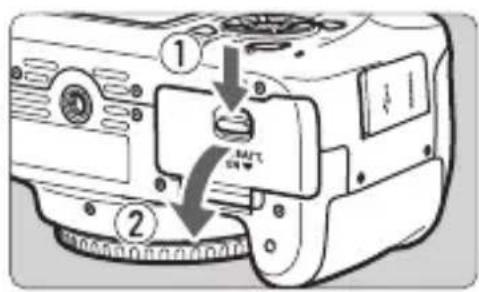 CANON EOS Rebel T100 - Turn off the power (p.21). - 1