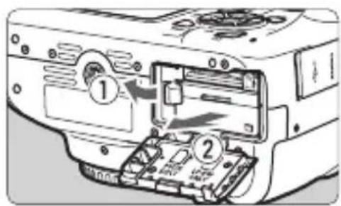 CANON EOS Rebel T100 - Open the cover. - 1