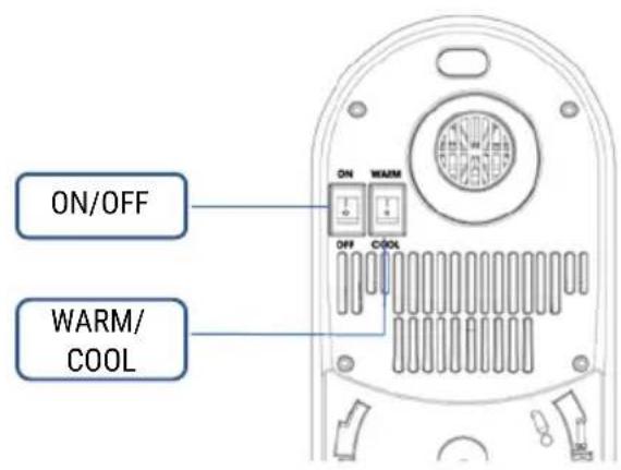Royal Sovereign RTHD790S - QUICK START GUIDE - 1