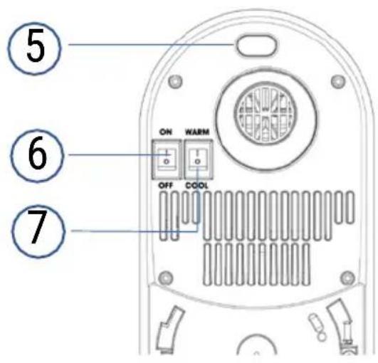 Royal Sovereign RTHD790S - PRODUCT VIEW - 1