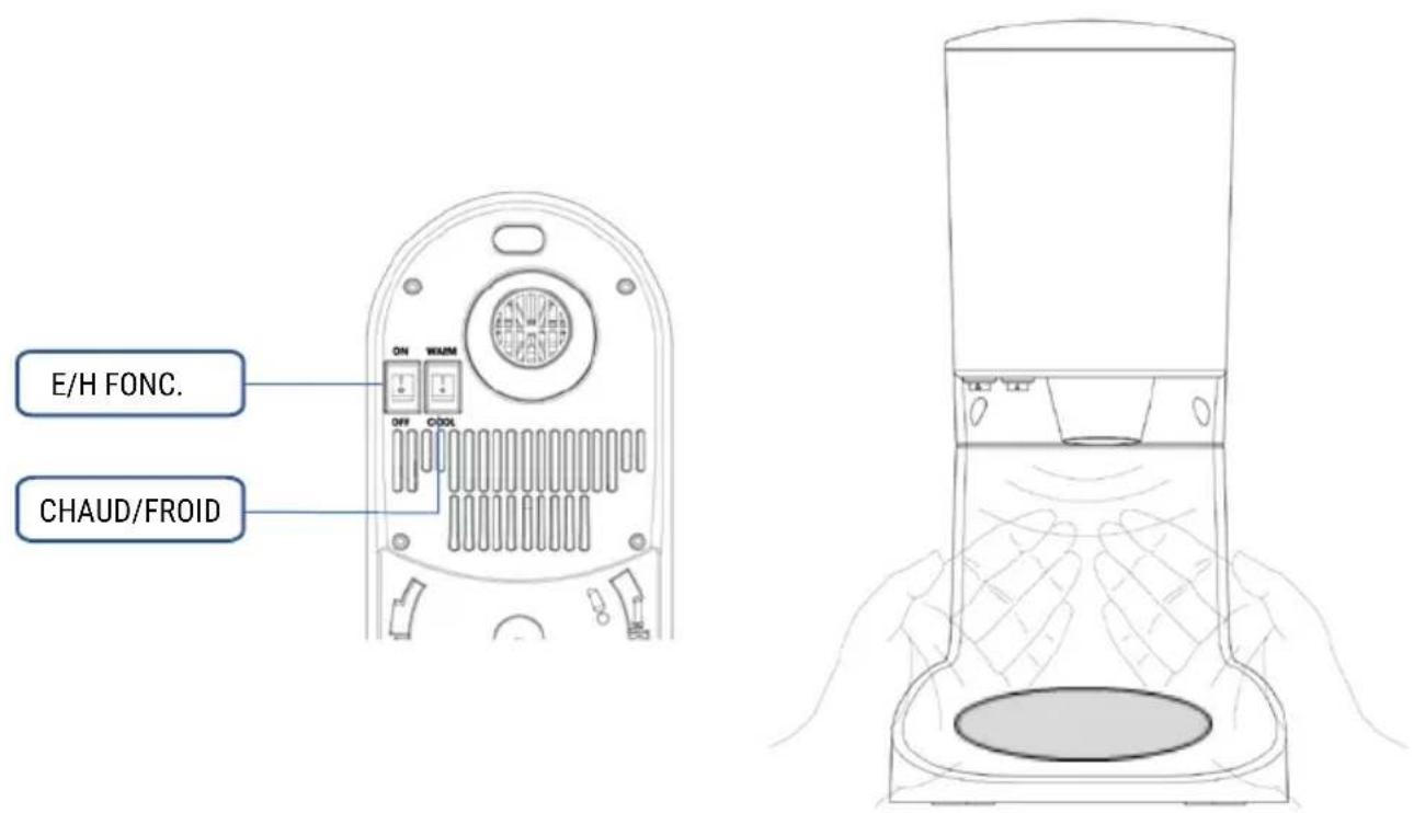 Royal Sovereign RTHD790S - VISIONNEMENT DU PRODUIT - 3