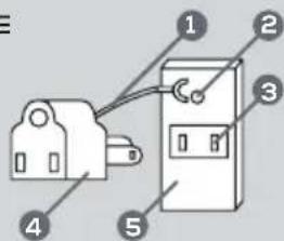 RCA RFR465 - Alimentation d'énergie: - 2
