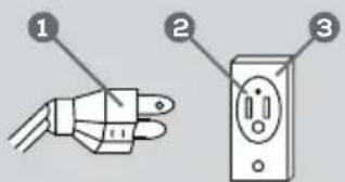 RCA RFR465 - Alimentation d'énergie: - 1