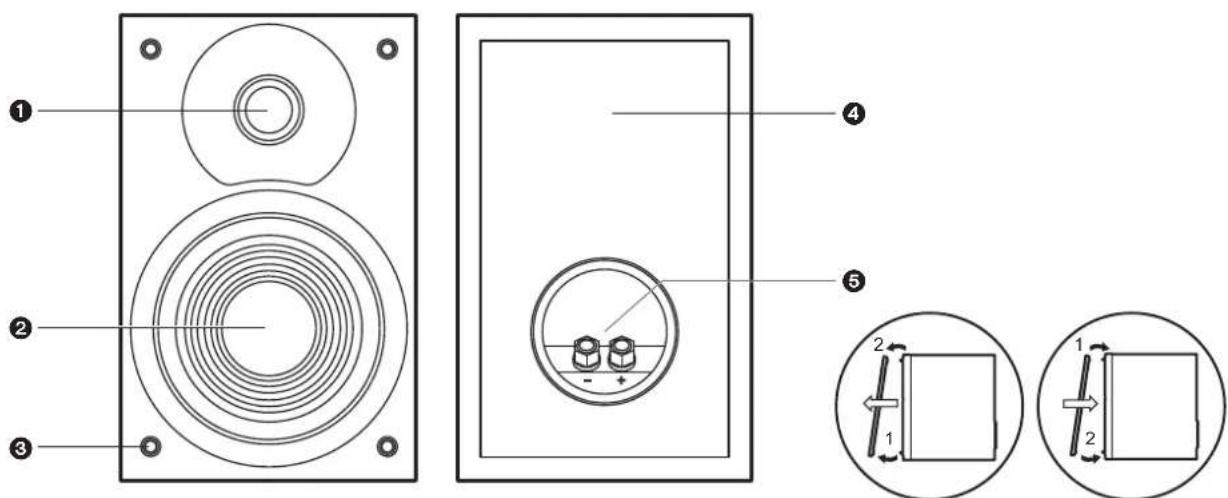 ONKYO CSN575 - Display - 3