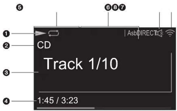 ONKYO CSN575 - Display - 1