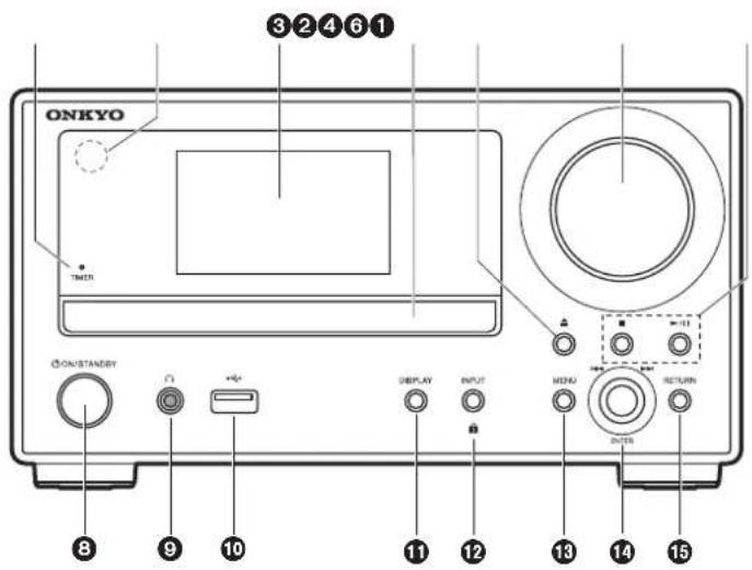 ONKYO CSN575 - Pannello frontale - 1