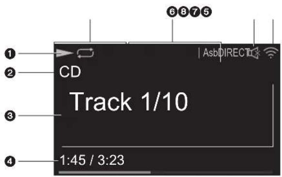 ONKYO CSN575 - Display - 1