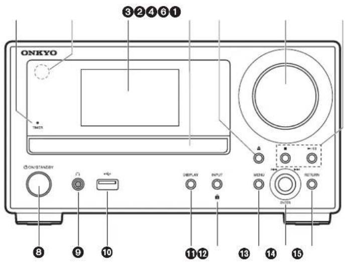 ONKYO CSN575 - Frontpanel - 1