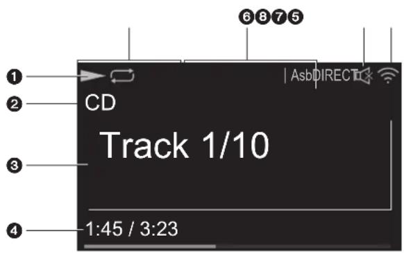 ONKYO CSN575 - Display - 1