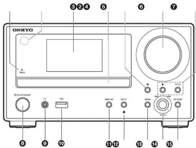 ONKYO CSN575 - Voorpaneel - 1