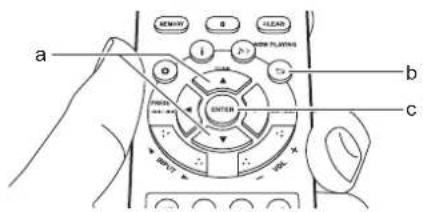 ONKYO CSN575 - Configuración avanzada - 3