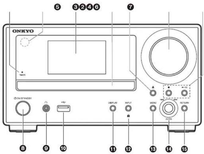 ONKYO CSN575 - Panneau frontal - 1