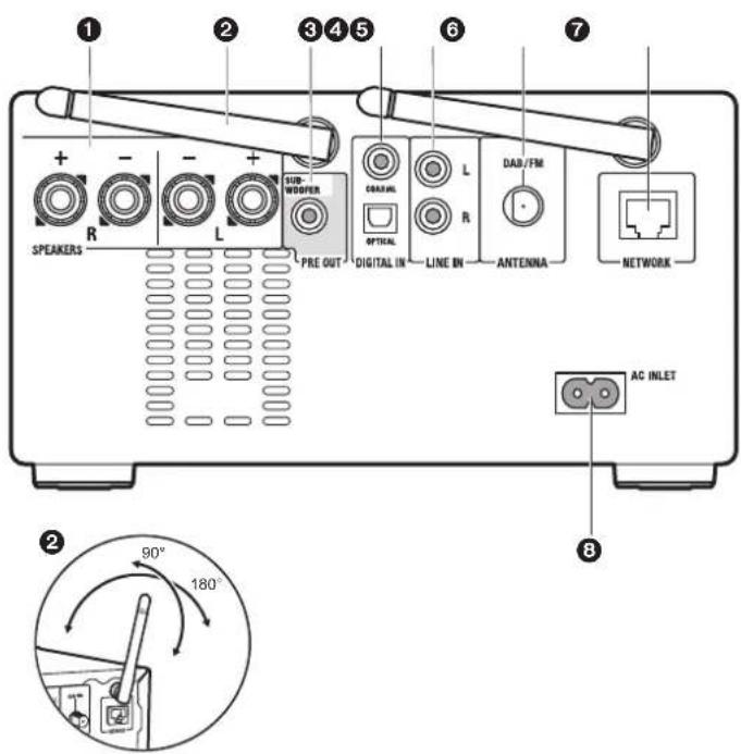 ONKYO CSN575 - What's in the box - 11