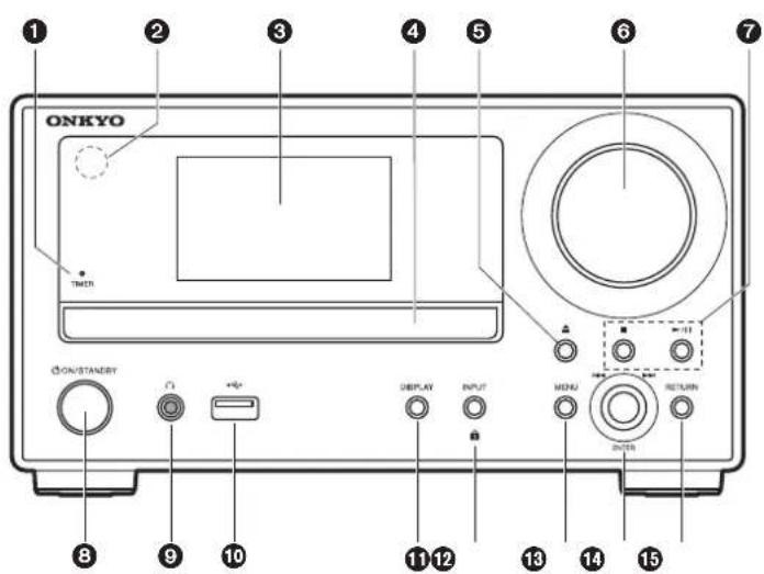 ONKYO CSN575 - What's in the box - 9