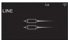ONKYO CSN575 - Anschlüsse - 6