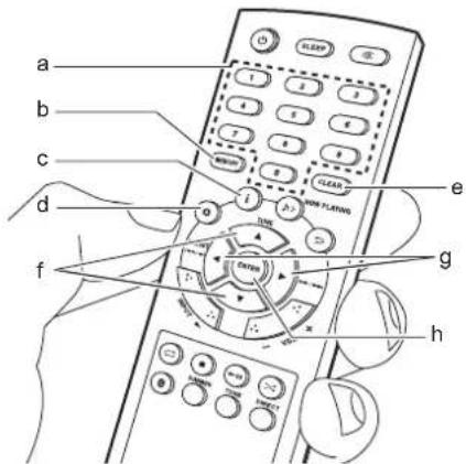 ONKYO CSN575 - So geben Sie registrierten Sendern Namen - 1
