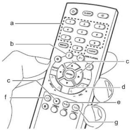 ONKYO CSN575 - In riproduzione - 1