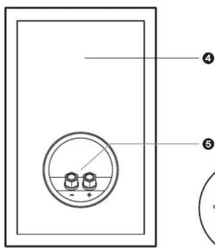 ONKYO CSN575 - CS-N575 - 7