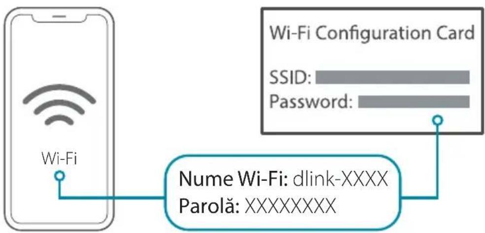D-LINK DAP1325 - 2