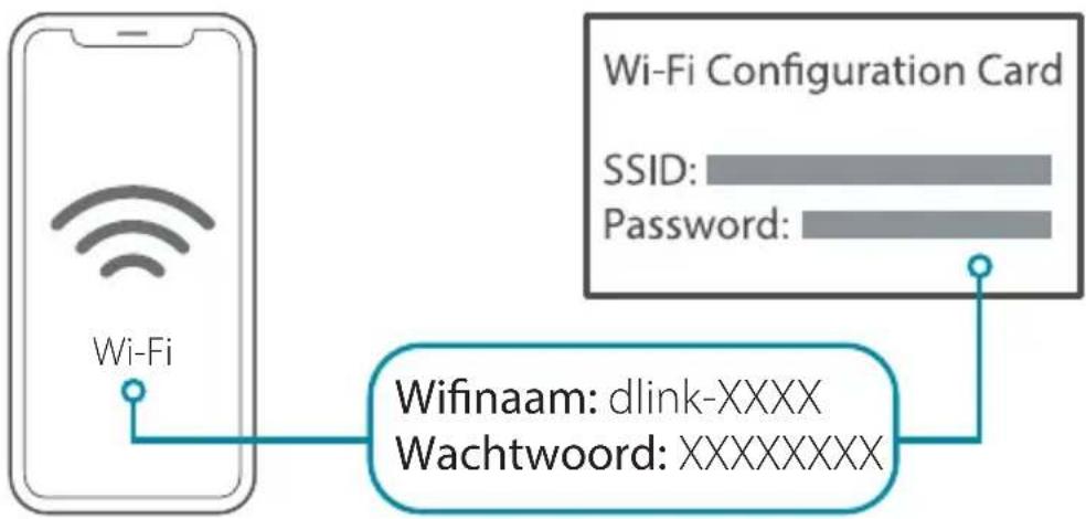 D-LINK DAP1325 - 2