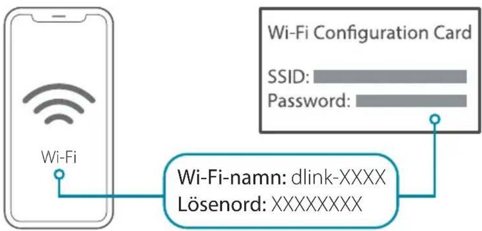 D-LINK DAP1325 - 2