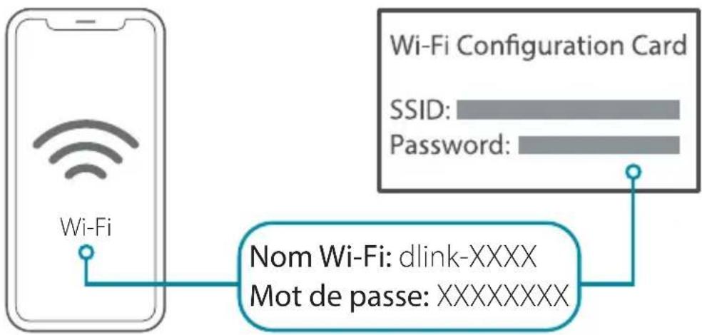 D-LINK DAP1325 - 2