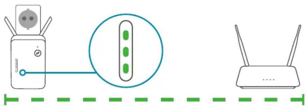 D-LINK DAP1325 - PLACEMENT - 4