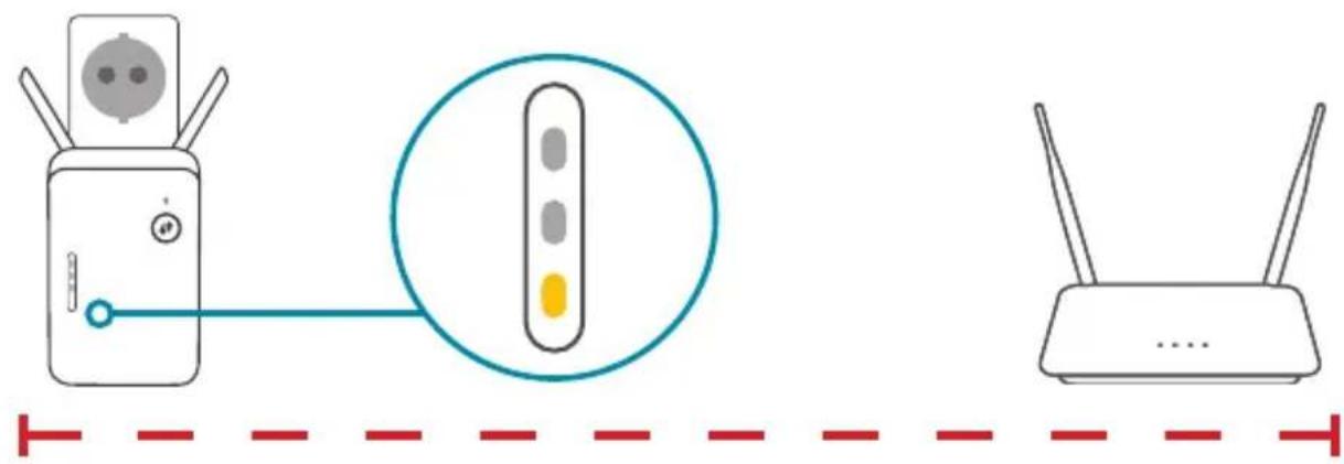 D-LINK DAP1325 - POSIZIONAMENTO - 2