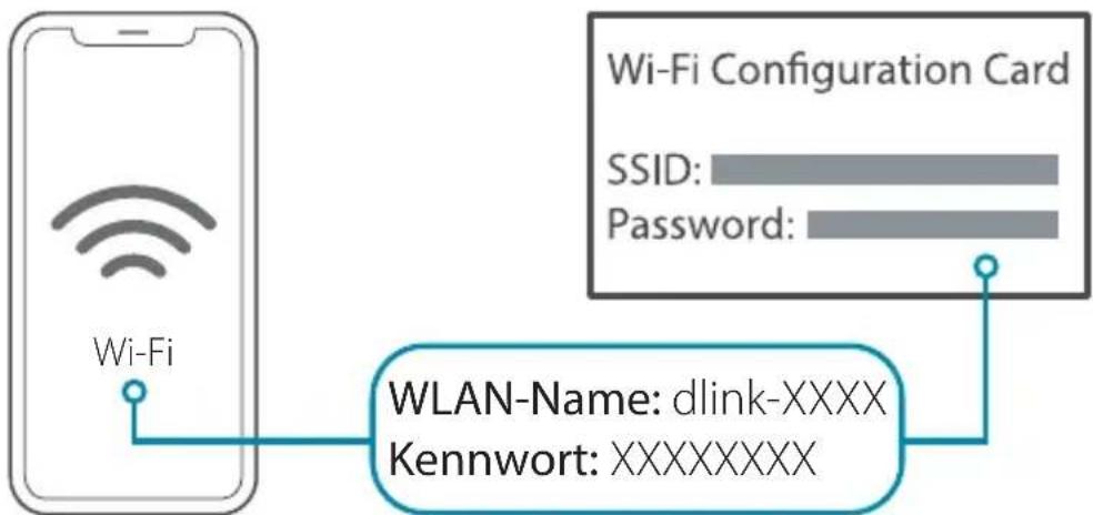 D-LINK DAP1325 - OPTION 1 EINRICHUNG MIT DER QRS MOBILE APP - 2
