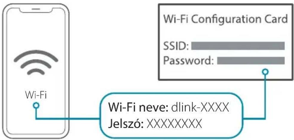 D-LINK DAP1325 - 2
