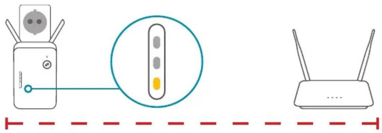 D-LINK DAP1325 - PLACEMENT - 2