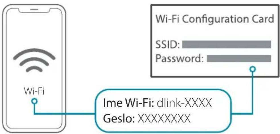D-LINK DAP1325 - 2