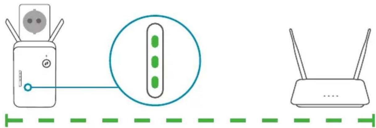 D-LINK DAP1325 - POSIZIONAMENTO - 4