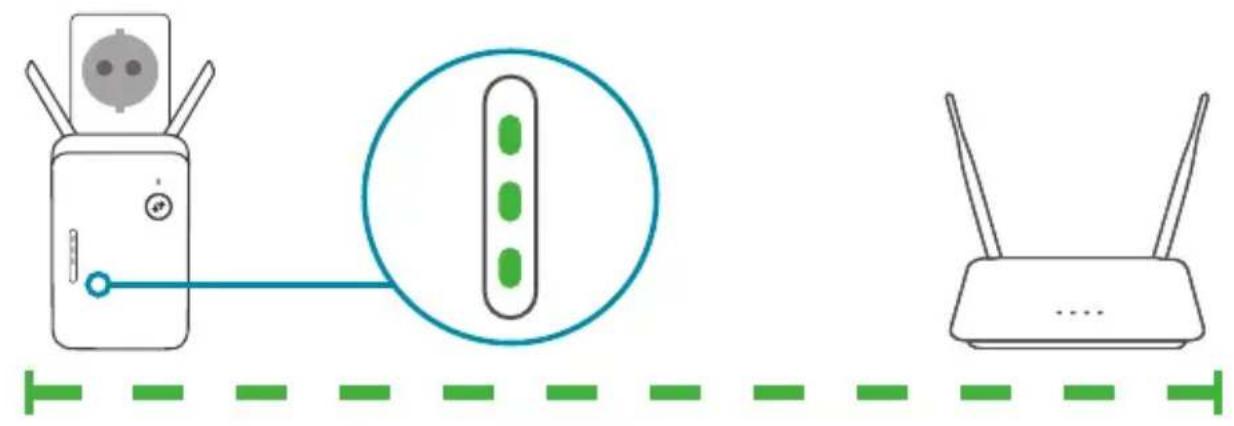 D-LINK DAP1325 - PLACERING - 5
