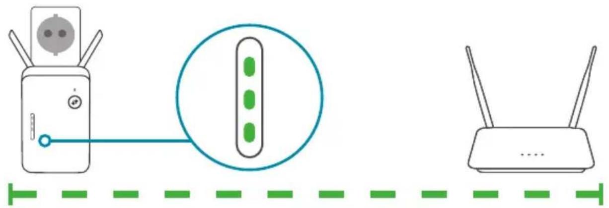 D-LINK DAP1325 - SIJOITTAMINEN - 4