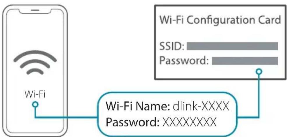 D-LINK DAP1325 - 2