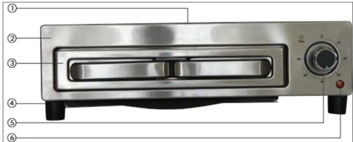 Avanti PPO12X3S - PIÈCES ET CARACTÉRISTIQUES - 1