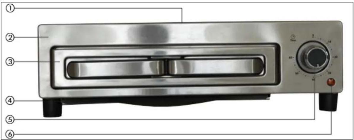 Avanti PPO12X3S - IF YOU NEED SERVICE - 1