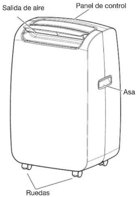 AMANA AMAP081AW - PIEZAS Y CARACTERISTICAS - 1