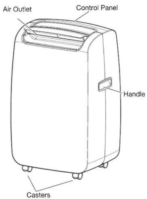 AMANA AMAP081AW - PARTS AND FEATURES - 1