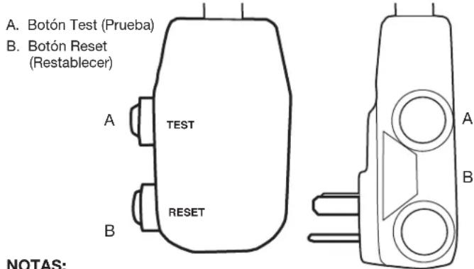 AMANA AMAP081AW - Para poder a prueba el cable de suministro electrico: - 1