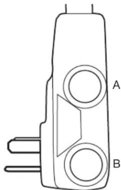 AMANA AMAP081AW - Pour tester le cordon d'alimentation : - 2