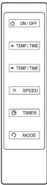 AMANA AMAP081AW - Utilisation de la télécommande - 1